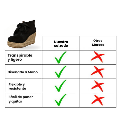 Malva: zeppe ortopediche alla moda per le espadrillas