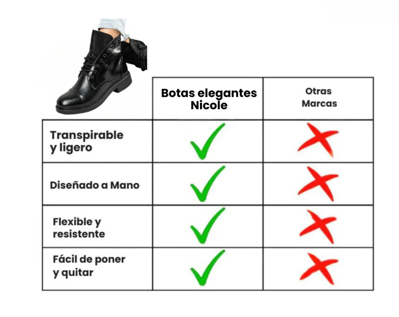 Nicole| Stivali ortopedici da donna alla moda